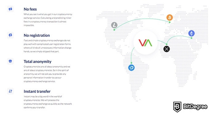 Обзор Evonax: основные особенности.