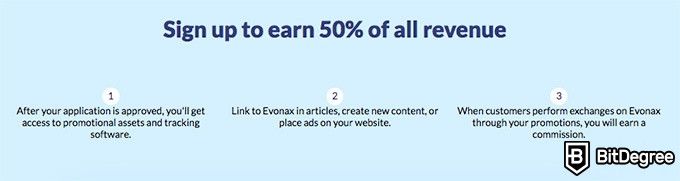Evonax review: referral rewards.