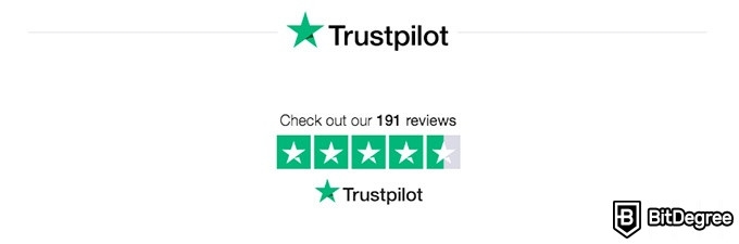 Análise da Evonax: Trustpilot.