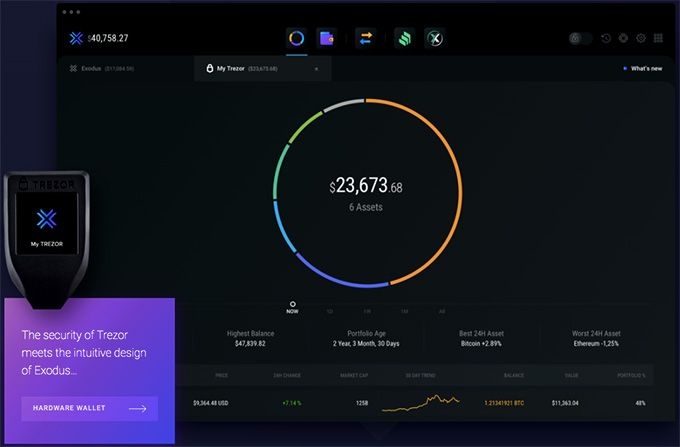 Exodus crypto: portefeuille.