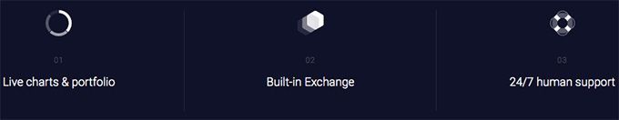 Đánh giá Exodus Wallet: Tính năng.