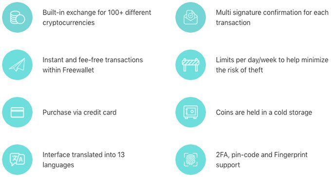 Freewallet review: features of the Freewallet.