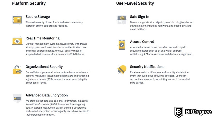 FTX vs Coinbase 2023: Fees, Features & Security Compared