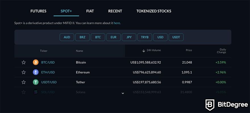 ftx vs binance volume