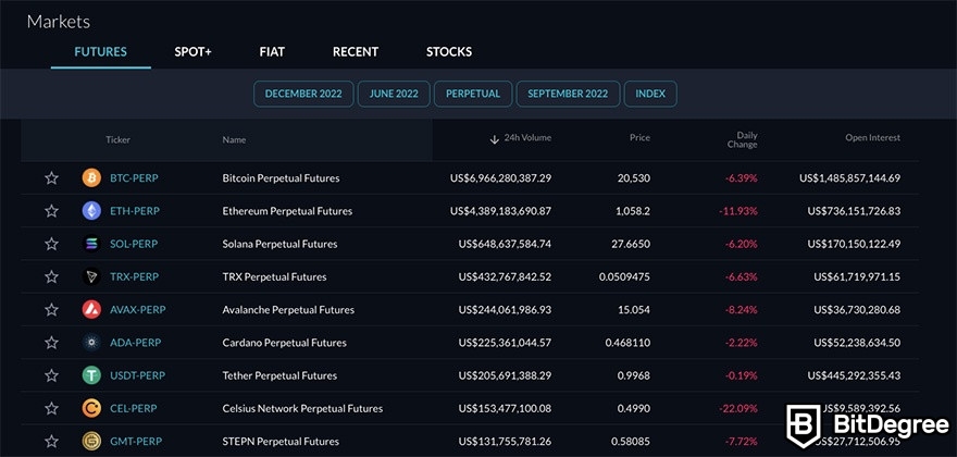 FTX vs. Coinbase: Which Is Right for You?