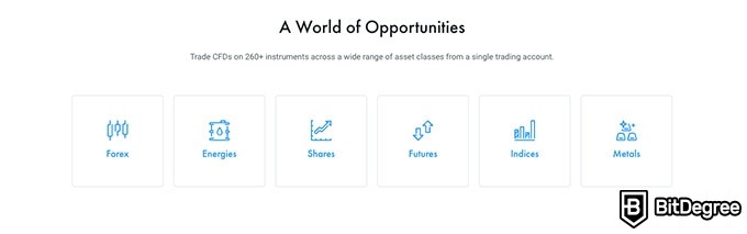 FxPro review: a world of opportunities.