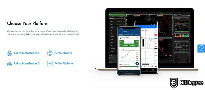 FxPro review: choose your platform.