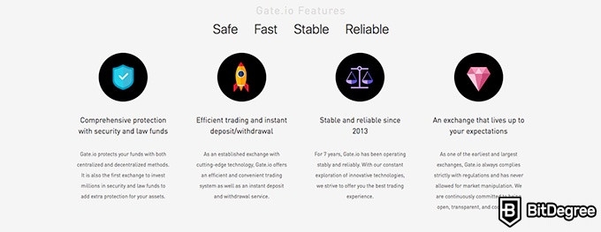 Análise da Exchange Gate.io: características da exchange.