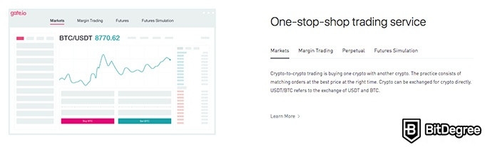 Ulasan Gate.io Exchange: Toko dengan berbagai layanan.