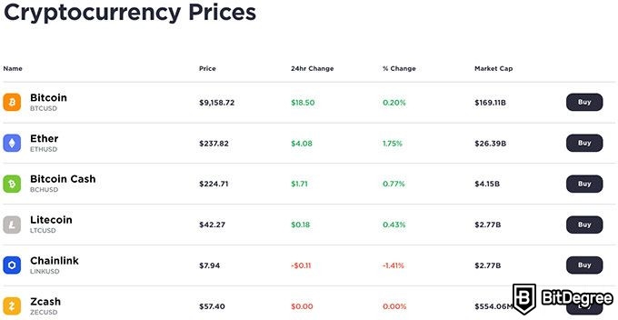 Gemini avis liste crypto monnaies.