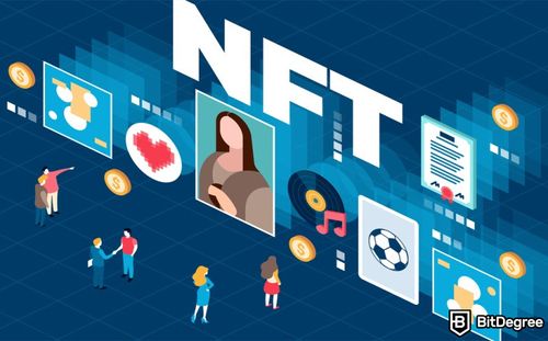 NFT Avatar Platform Genies Secures $150M Series C Fund