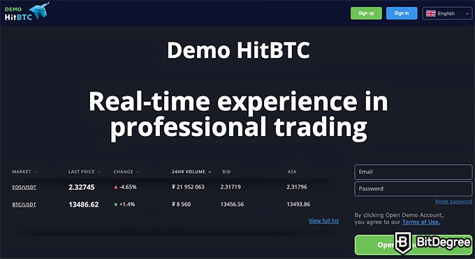 Análise da HitBTC: Demonstração da HitBTC.