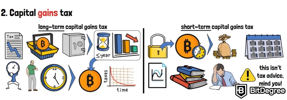 Impuestos sobre criptomonedas: Impuesto sobre las plusvalías.