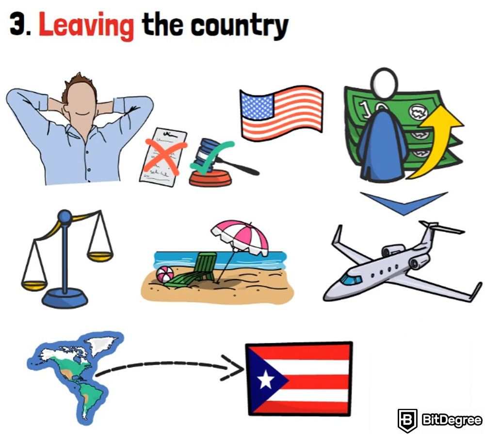 How to avoid crypto taxes: Leaving the country.