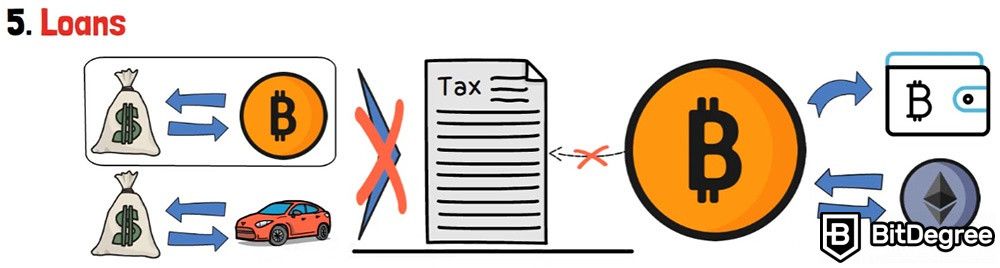 How to avoid crypto taxes: Loans.