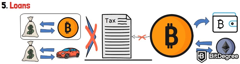 How to avoid crypto taxes: Loans.