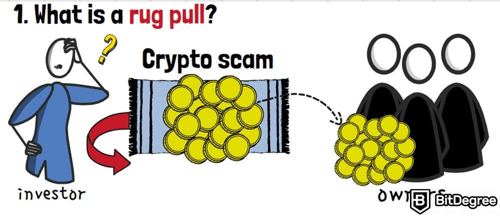 Làm thế nào để Tránh Rug Pull Scam trong tiền điện tử: rug pull là gì?