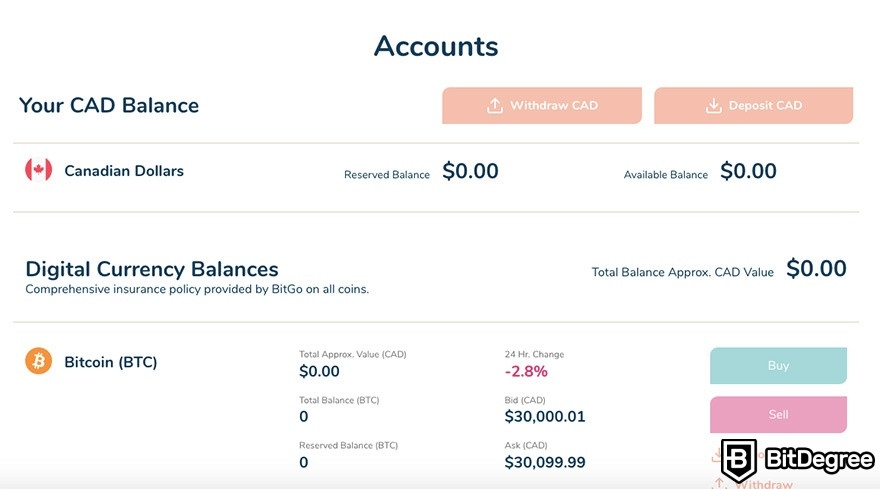 Cách mua Bitcoin ở Canada: Bảng điều khiển tài khoản BitBuy.