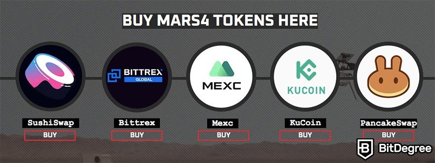 Как купить Mars4: поддерживаемые биржи.