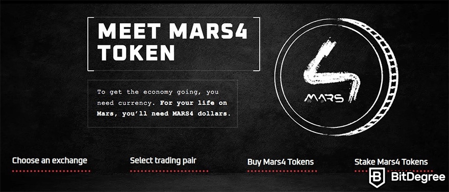 como comprar tokens e nfts mars4: informação de token