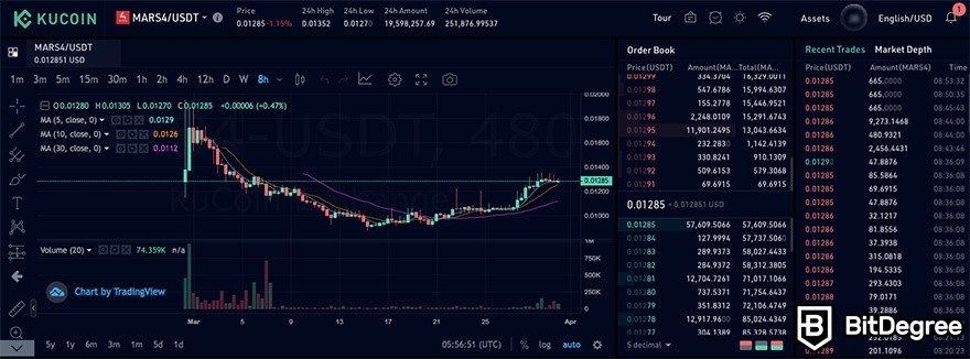 como comprar tokens e nfts mars4: janela de troca