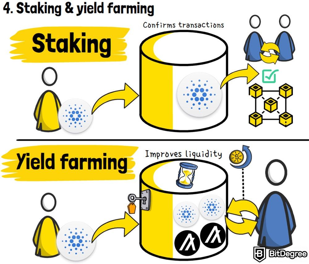 How to get free crypto: Staking and yield farming.