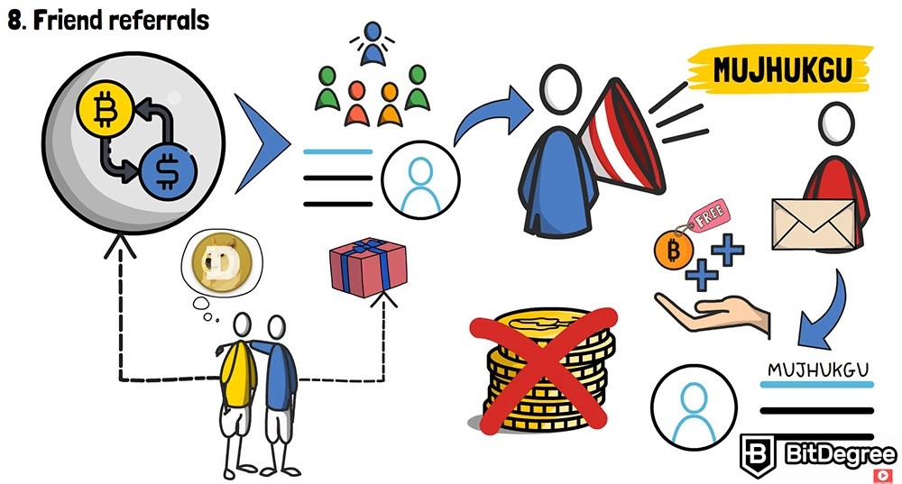 Как получить криптовалюту бесплатно: рефералы.