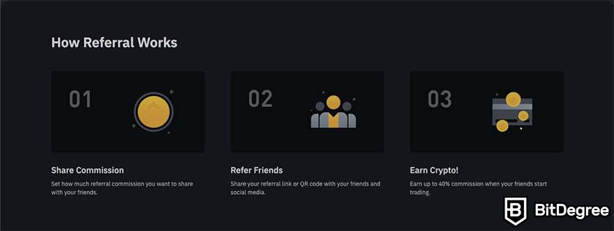How to get free cryptocurrency: Binance referral program steps.