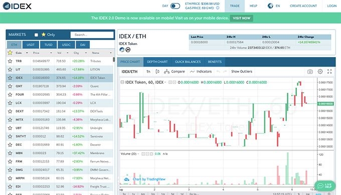 Como Investir em Ethereum: exchange IDEX.