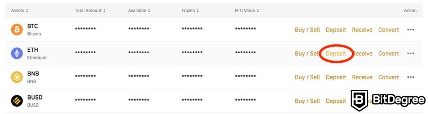 How to use Binance: depositing ETH.