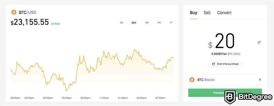 How to use Binance in the US: BTC buying interface.