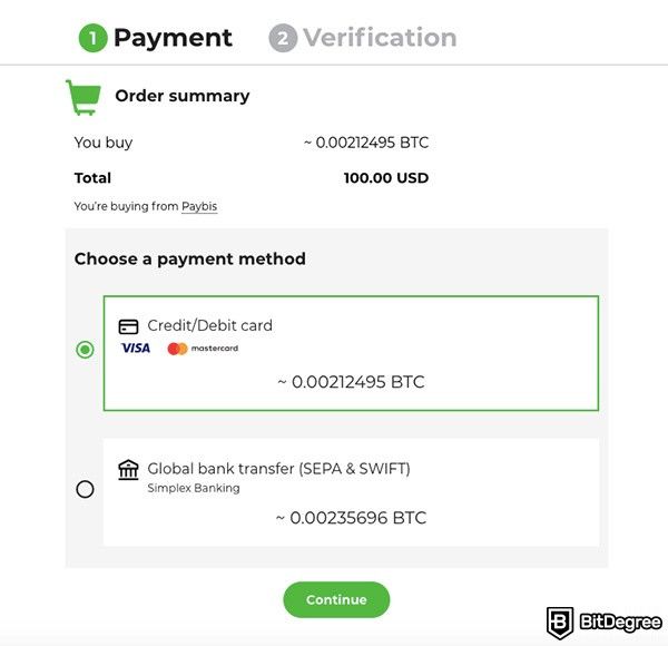 How to use Netcoins Canada: payment verification through Simplex.