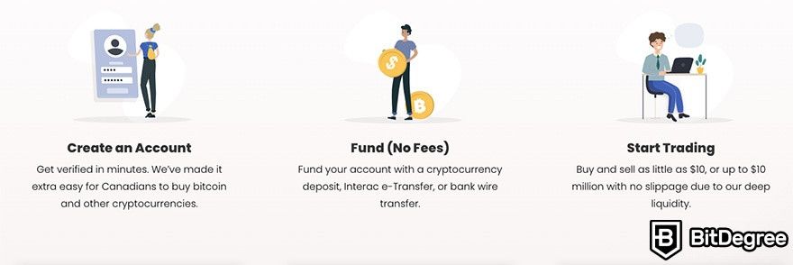 How to use Netcoins Canada: the features of Netcoins.