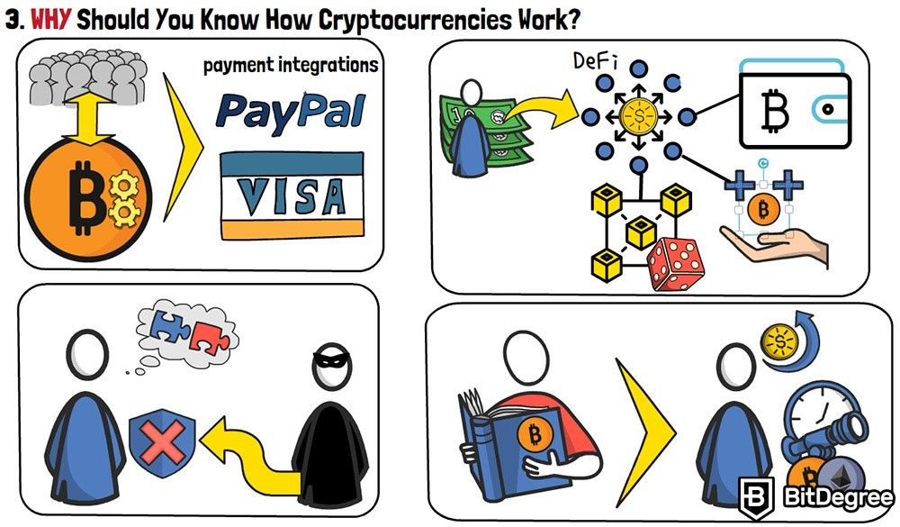 How does cryptocurrency work: Why should you know how cryptocurrencies work?