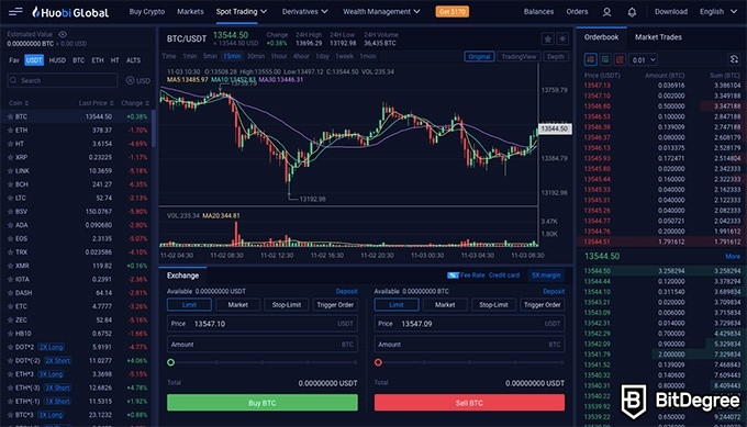 Huobi отзывы: главная страница биржи.