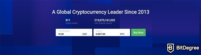 Análise Huobi: mais de 300 criptoativos.