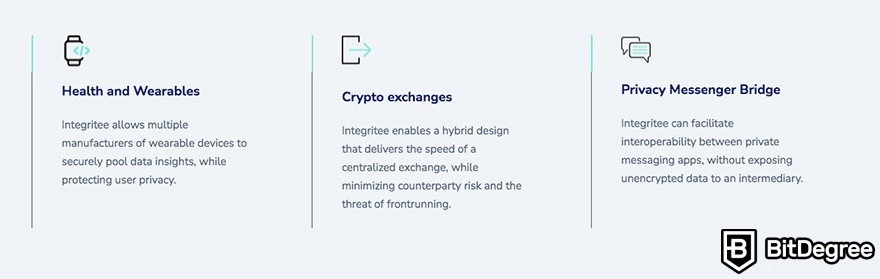 Integritee review: examples of where Integritee can be used.