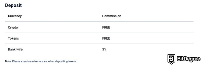 Just2Trade review: deposit fees.