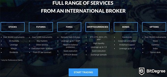 Just2Trade review: full range of broker services.