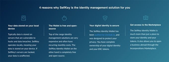 Selfkey Coin: Tính năng.