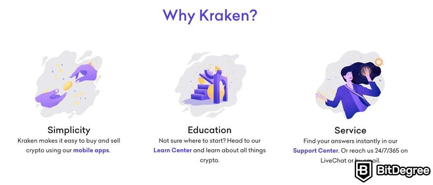 Đặt cược Kraken: tại sao chọn Kraken?