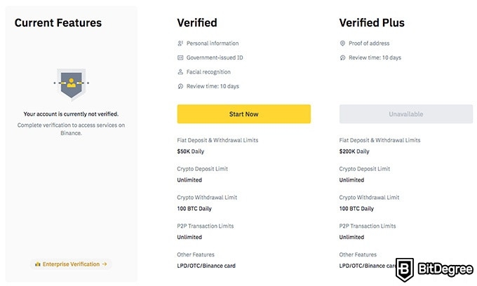 KYC: verification page of your Binance profile.