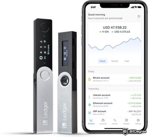 Ledger Nano S vs CoolWallet S: Ledger Nano S