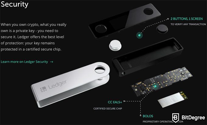 Best EOS wallet: Ledger Nano X security.
