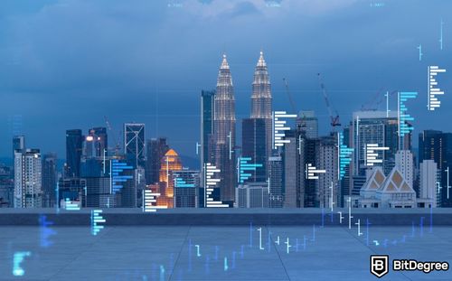 Malaysia’s Communications Ministry Addresses Government to Make Crypto Legal