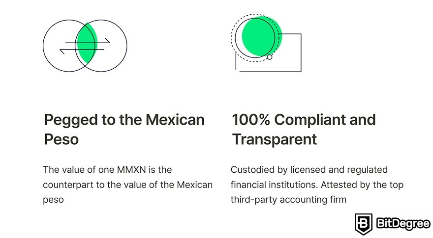 Reseña Mexo.io: La stablecoin Moneta (MMXN).