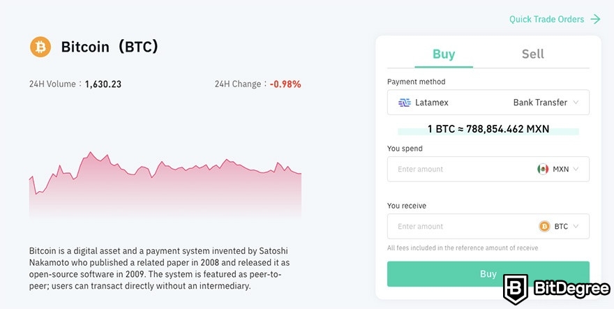 Análise do Mexo: compre cripto através de transferência bancária.