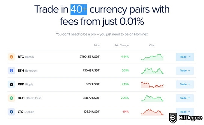 Nominex review: over 40 different cryptocurrency pairs.