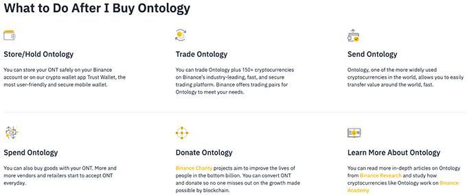 ONT coin: Comprar ONTology.