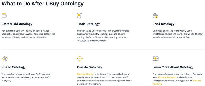 Ontology Coin Rehberi: Ontology Kullanım Alanları